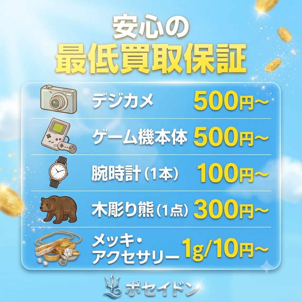 安心の最低保証