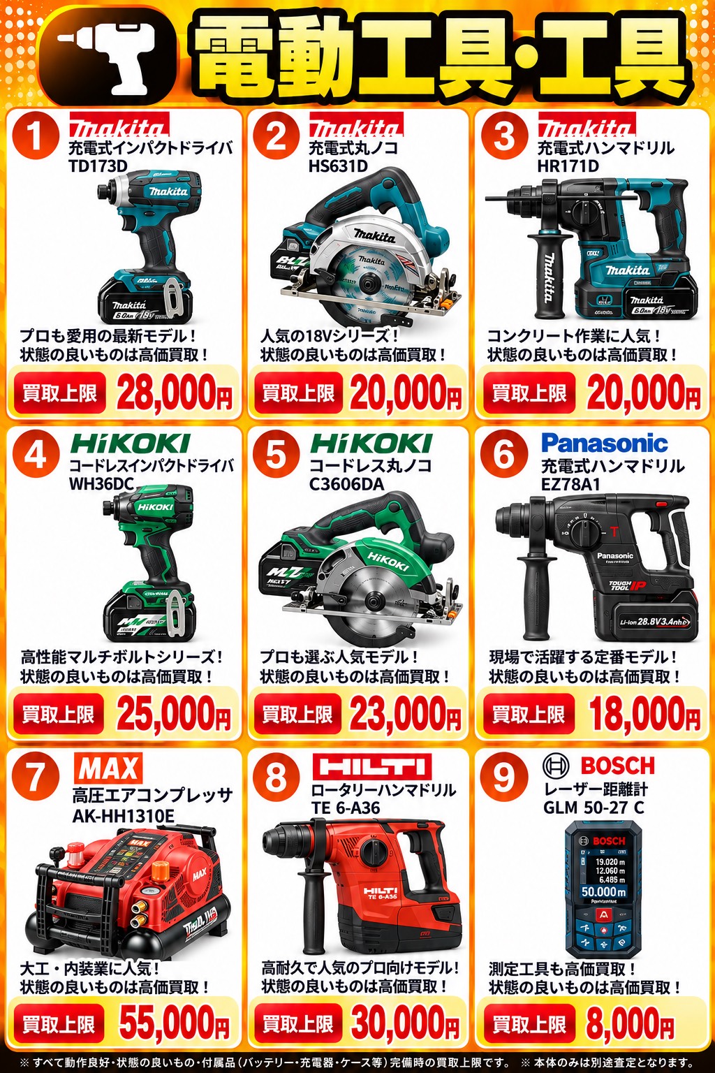 電動工具