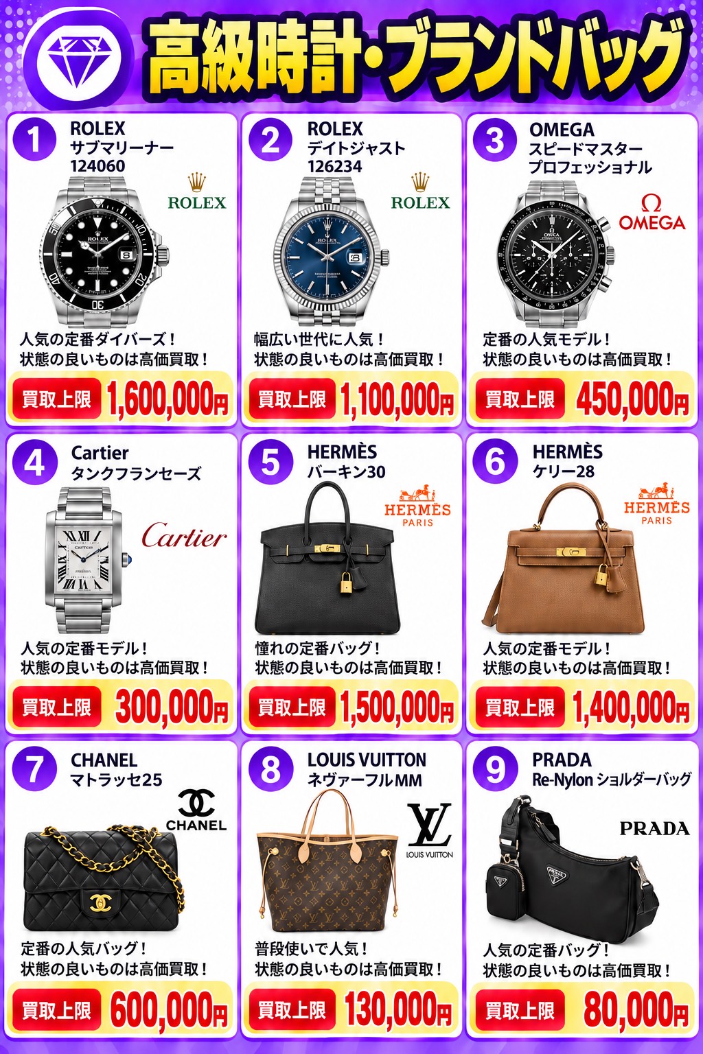 時計バッグ
